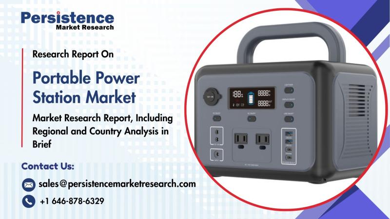 Portable Power Station Market to Reach US$ 1.44 Bn by 2032: Growth Driven by Rising Outdoor Recreation and Emergency Power Demand