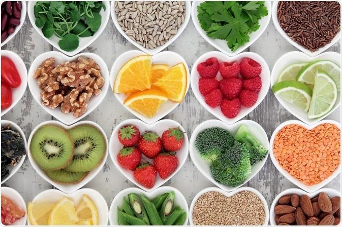 Sugar Free Foods Market May See a Big Move: Medtronic, B. Braun Melsungen, Brainlab