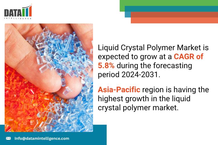 Liquid Crystal Polymer Market 2025 | Industry Developments, Future Growth, Share & Industry Insights | Polyplastic, Solvay SA, Sumitomo Chemical Co. Ltd, RTP Co., Celanese Co., Toray Industries
