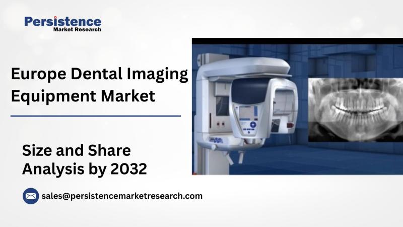 Europe Dental Imaging Equipment Market Set to Surge to US$1.67 Bn by 2032 at 6.6% CAGR