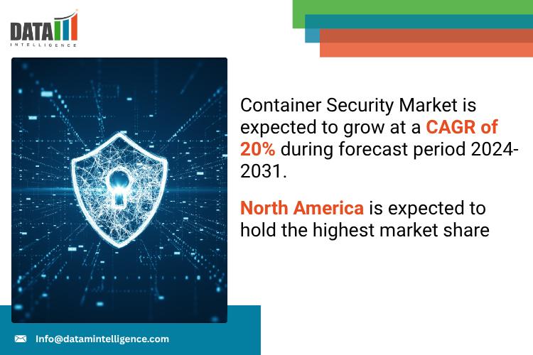 United States Container Security Market 2025 | Industry Developments, Future Growth, Share & Industry Insights