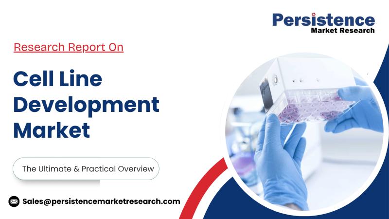 Cell Line Development Market Outlook Boosted by Rising Biologics Demand, Notes Persistence Market Research