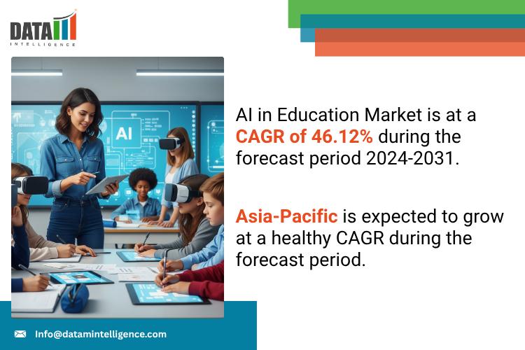 AI in Education Market 2025 | Industry Developments, Future Growth, Share & Industry Insights | IBM, Microsoft, Bridge-U, DreamBox Learning, Fishtree, Jellynote