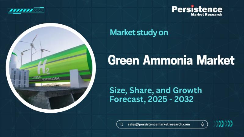 Green Ammonia Market on Course to Reach US$17,160.5 million by 2032 - Persistence Market Research