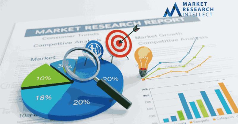 Identity Management And Authentication Software Market Valuation Expected to Hit USD 26.5 billion by Key Players:Microsoft, IBM, Oracle,