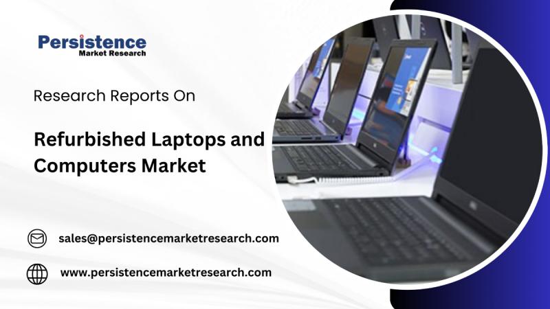 Refurbished Laptops and Computers Market Projected to Reach USD 24.4 Billion by 2030