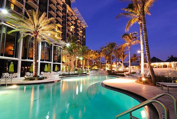 Hotels Market: An Overview of Key Players and Competitive Landscape