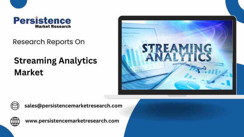 Global Streaming Analytics Market to Soar to US$ 54.3 Bn by 2030 at 20.6% CAGR