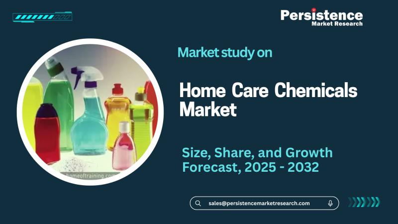 Home Care Chemicals Market on Course to Reach US$35.7 Billion in 2032 - Persistence Market Research