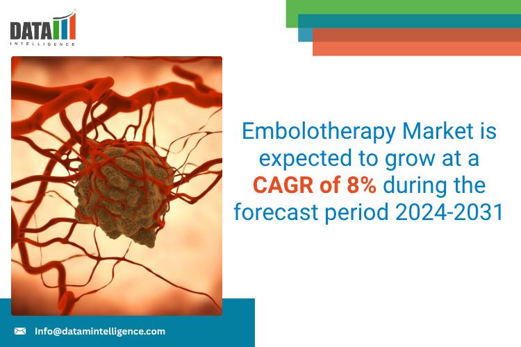 Embolotherapy Market 2025 | Industry Developments, Future Growth, Share & Industry Insights | Medtronic Plc, Terumo Medical, GE HealthCare, Sirtex Medical, Stryker Corporation, Cook Medical
