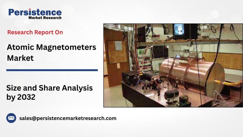 Atomic Magnetometers Market Set to Soar to US$3.2 Bn by 2032 with 15% CAGR