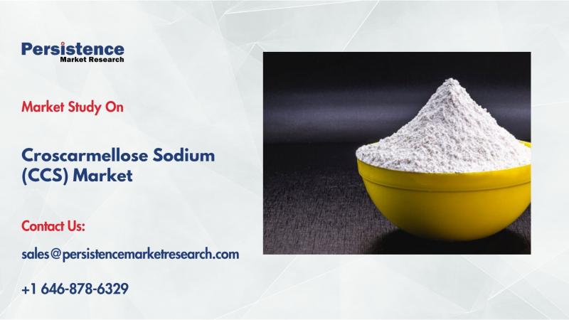 Croscarmellose Sodium Market to Reach $487 Mn by 2032, Driven by Rising Pharma Demand