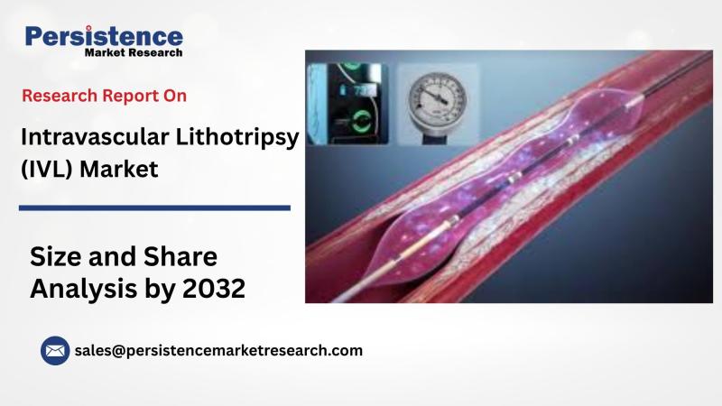 Intravascular Lithotripsy Market Set to Soar to US$2.83 Bn by 2032, Driven by Rising Cardiovascular Interventions - PMR Study