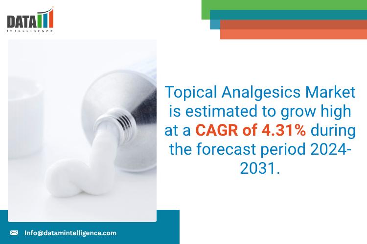 Topical Analgesics Market 2025 | Industry Developments, Future Growth, Share & Industry Insights | AdvaCare Pharma, GlaxoSmithKline plc, Topical BioMedics, Hisamitsu Pharmaceutical co, Sanofi, Sun Pharmaceutical