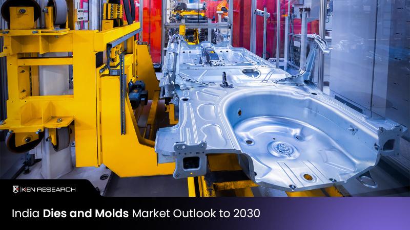 India Dies and Molds Market - Ken Research Stated the Sector is Valued at ~INR 40 Crore with Strong Growth Potential
