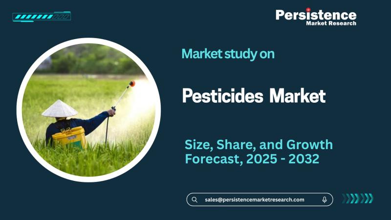 Pesticides Market to Gain Traction and Reach US$6.3 Billion in 2032- Persistence Market Research