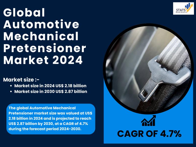 Global Automotive Mechanical Pretensioner Market Research Report 2024(Status and Outlook)