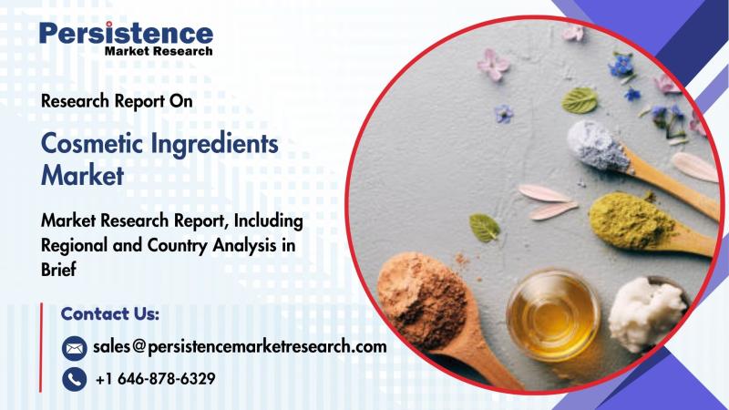 Cosmetic Ingredients Market to Reach US$55.4 Billion by 2032: Growth Fueled by Demand for Specialty Actives and Sustainable Formulations