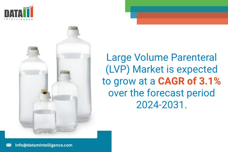 Large Volume Parenteral Market 2025 | Industry Developments, Future Growth, Share & Industry Insights | Ozon Pharmaceuticals, Baxter Healthcare, BML Parenteral Drugs, Emcure Pharmaceuticals, Otsuka Pharmaceutical Inc., Beximco Pharma