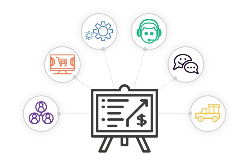 System Integration Market is expected to reach USD 740 billion by 2034, growing at a 7.0% CAGR