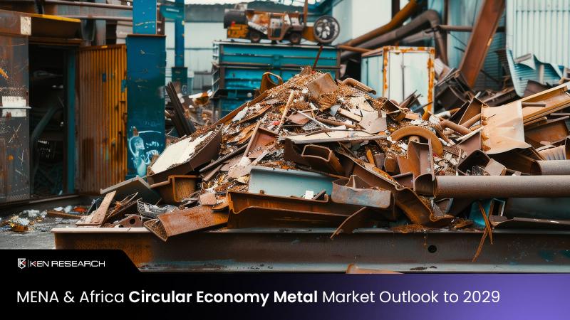 MENA & Africa Circular Economy Metal Market Crosses USD 30 Billion Milestone - Latest Insights by Ken Research
