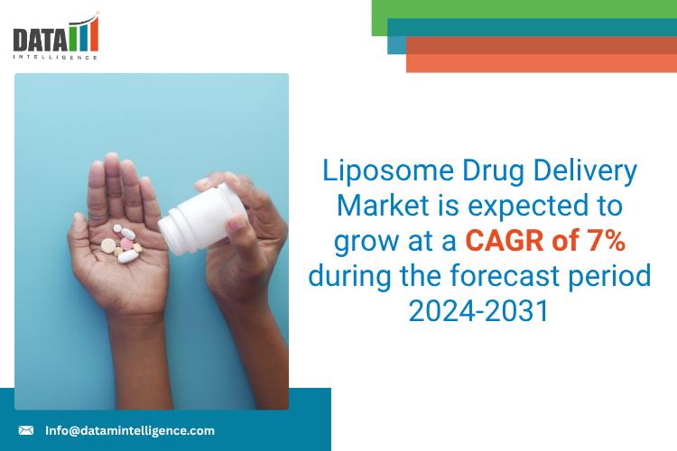 Liposome Drug Delivery Market 2025 | Industry Developments, Future Growth, Share & Industry Insights | Spectrum Pharmaceuticals, Inc., Astellas Pharma Inc, Gilead Sciences Inc, Celsion Corporation, Ipsen Pharma, Pacira BioSciences