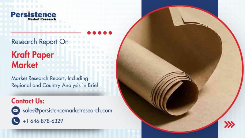 Kraft Paper Market to Reach US$ 25.0 Billion by 2032: Growth Driven by Rising Demand for Sustainable Packaging Solutions