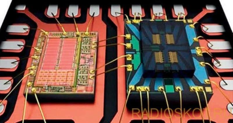 Micro-Electromechanical System (MEMS) Market to Reach USD 28.83 Billion by 2032, Driven by Sensor Innovation and IoT Expansion
