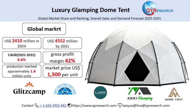 Luxury Glamping Dome Tent Market Size, Trends, Growth: Global Forecast 2025-2031