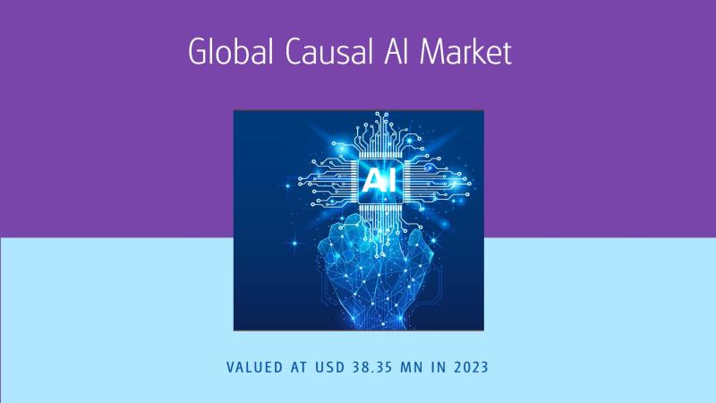 Expansion des Causal-AI-Marktes getrieben durch die Nachfrage nach fortschrittlichen Datenanalyse- und Entscheidungsfindungslösungen