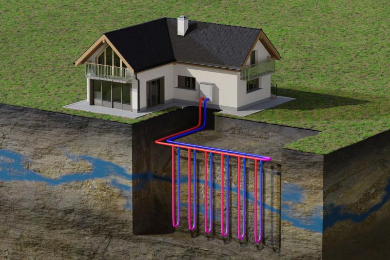 Geothermal Heating Systems Market to See Thriving Worldwide | Trane Technologies, Bosch, Geothermal Energy