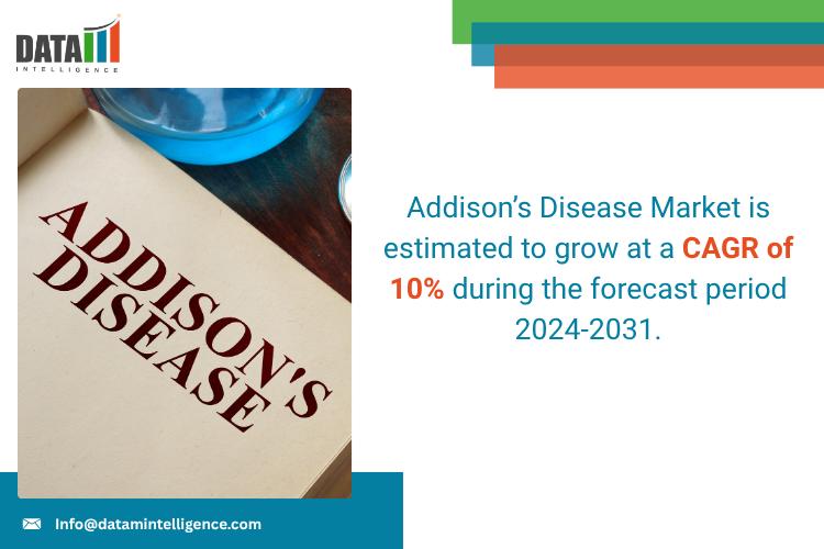 Addison's Disease Market 2025 | Growth Drivers, Competitive Landscape & Investment Opportunities | Teva Pharmaceuticals, Ralington Pharma, Aspen Pharma, Anant Pharmaceuticals, Symbiotech, Curia, AuroPharma