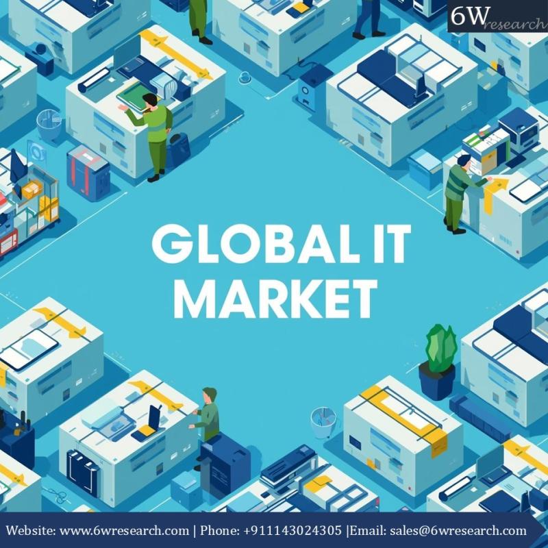 Impact of Cybersecurity on IT Market Development