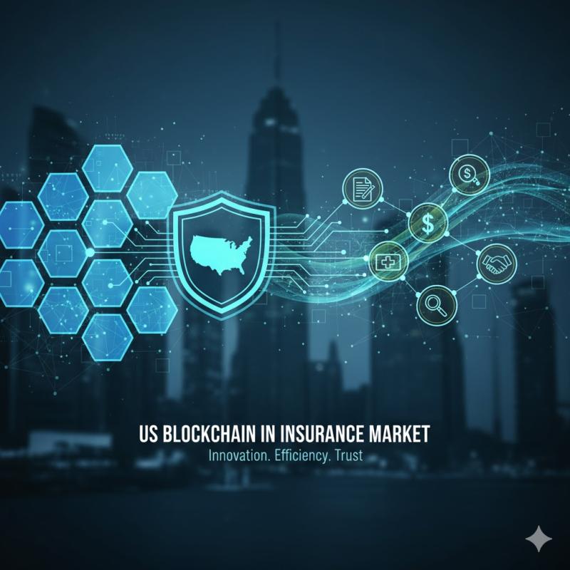 US Blockchain in Insurance Market to Reach USD 12.5 Billion by 2035 at 25.81% CAGR