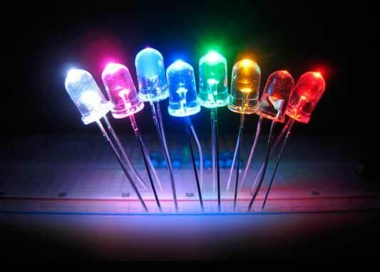 United States LED Materials Market Shows Strong Growth Driven by Energy Efficiency and Innovation