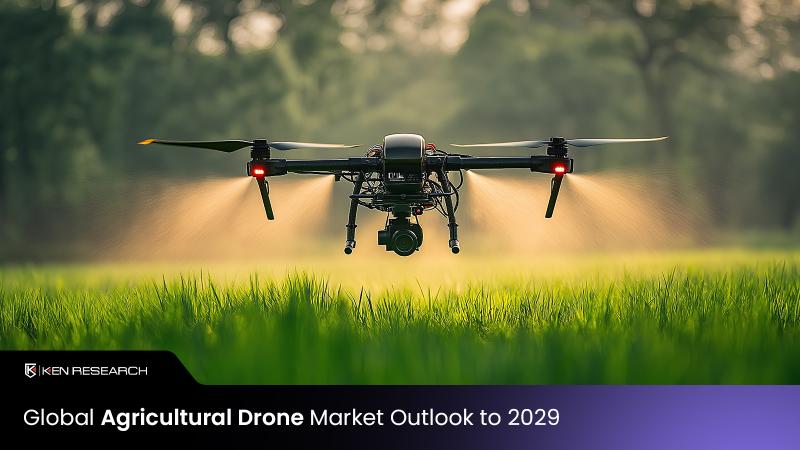 Global Agricultural Drone Market Valued at ~USD 2309 million - Latest Insights by Ken Research