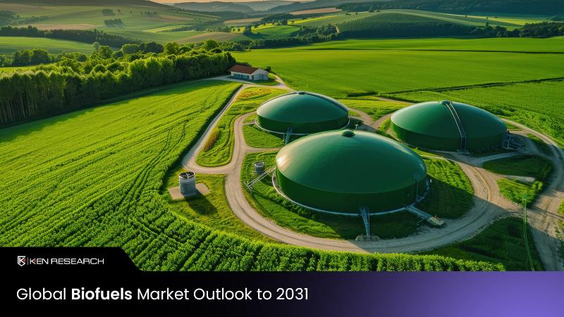 Global Biofuels Market - Ken Research Stated the Sector Valued at ~USD 144.8 billion with Strong Growth Potential