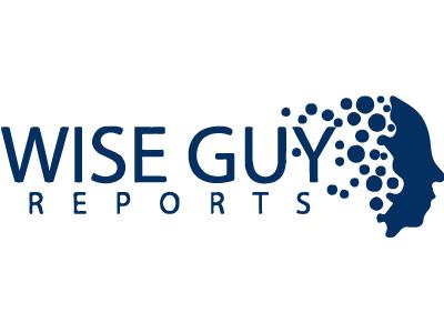 Stock Analysis Software Market to Exhibit 6.88% CAGR by 2032