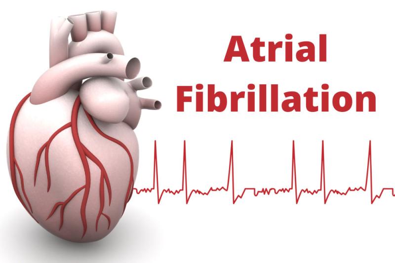 Atrial Fibrillation Market