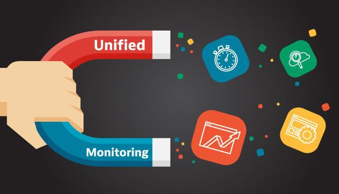 United States Unified Monitoring Market Grows at 24.51% CAGR, Driven by AI and Cloud Integration | Google, Dynatrace, Microsoft.