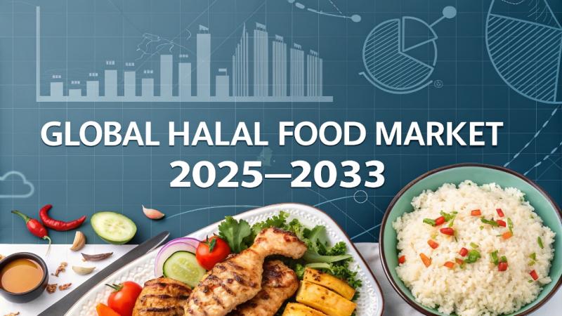 Global Halal Food Market Edition 2025: Industry Size to Reach USD 5,911.95 Billion by 2033, CAGR of 8.92%.