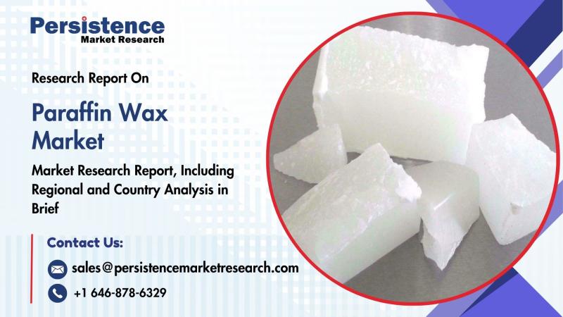 Paraffin Wax Market to Reach US$9.73 Billion by 2032, Driven by Growing Demand in Packaging, Candles, and Personal Care