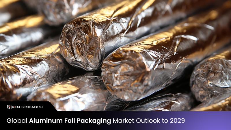Global Aluminum Foil Packaging Market - Ken Research Stated the Sector is Valued at ~USD 22.4 billion with Strong Growth Potential