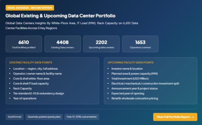 Water and Power Limits Are Reshaping How Data Centers Choose