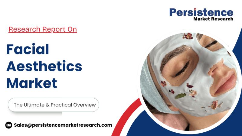 Facial Aesthetics Market Poised for 11.8% CAGR Growth through 2032, Says Persistence Market Research