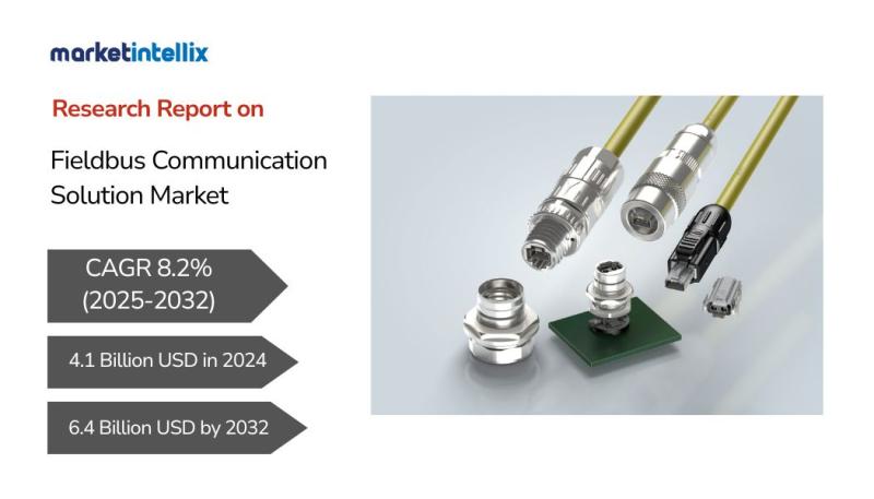 Fieldbus Communication Solution Market to See Revolutionary Growth: ABB, Siemens, Emerson