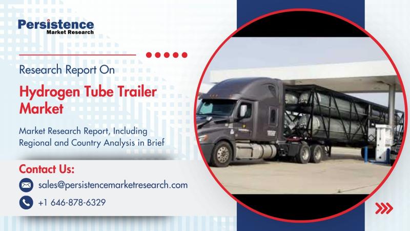 Hydrogen Tube Trailer Market to Reach US$ 651.9 Mn by 2032: Growth Driven by Rising Hydrogen Energy Demand
