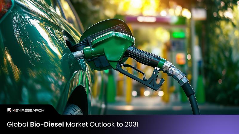 Global Bio-Diesel Market Surpasses USD 49.05 Billion Milestone - Latest Insights by Ken Research