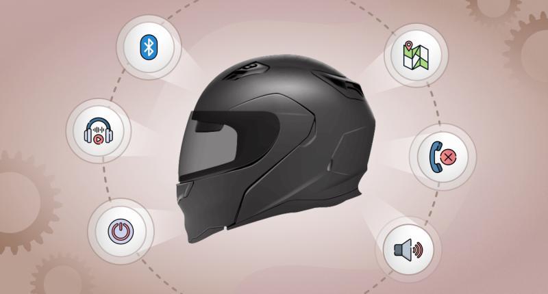 India Motorcycle Helmets Market : An In-Depth Exploration of the Industry