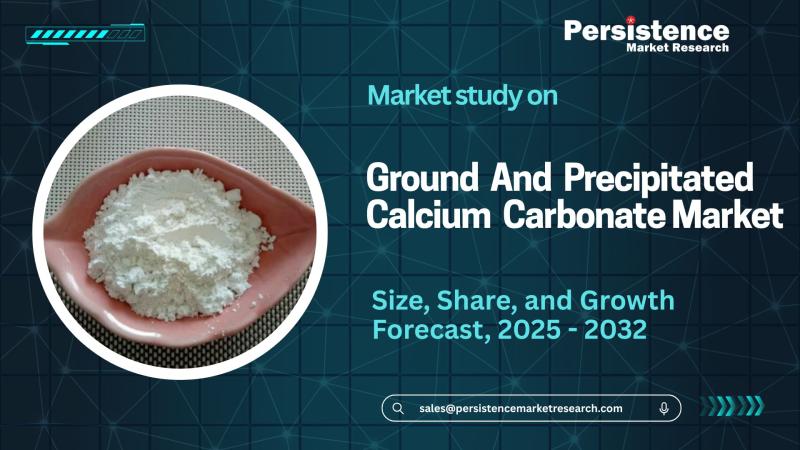 Ground And Precipitated Calcium Carbonate Market to Gain Traction and Reach US$43.1 billion by 2032- Persistence Market Research